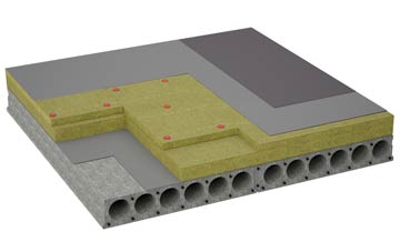 considerations of Roman Hill flat roofing insulation